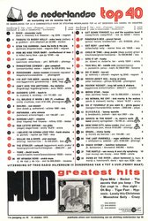 Hitlijsten van Vroeger